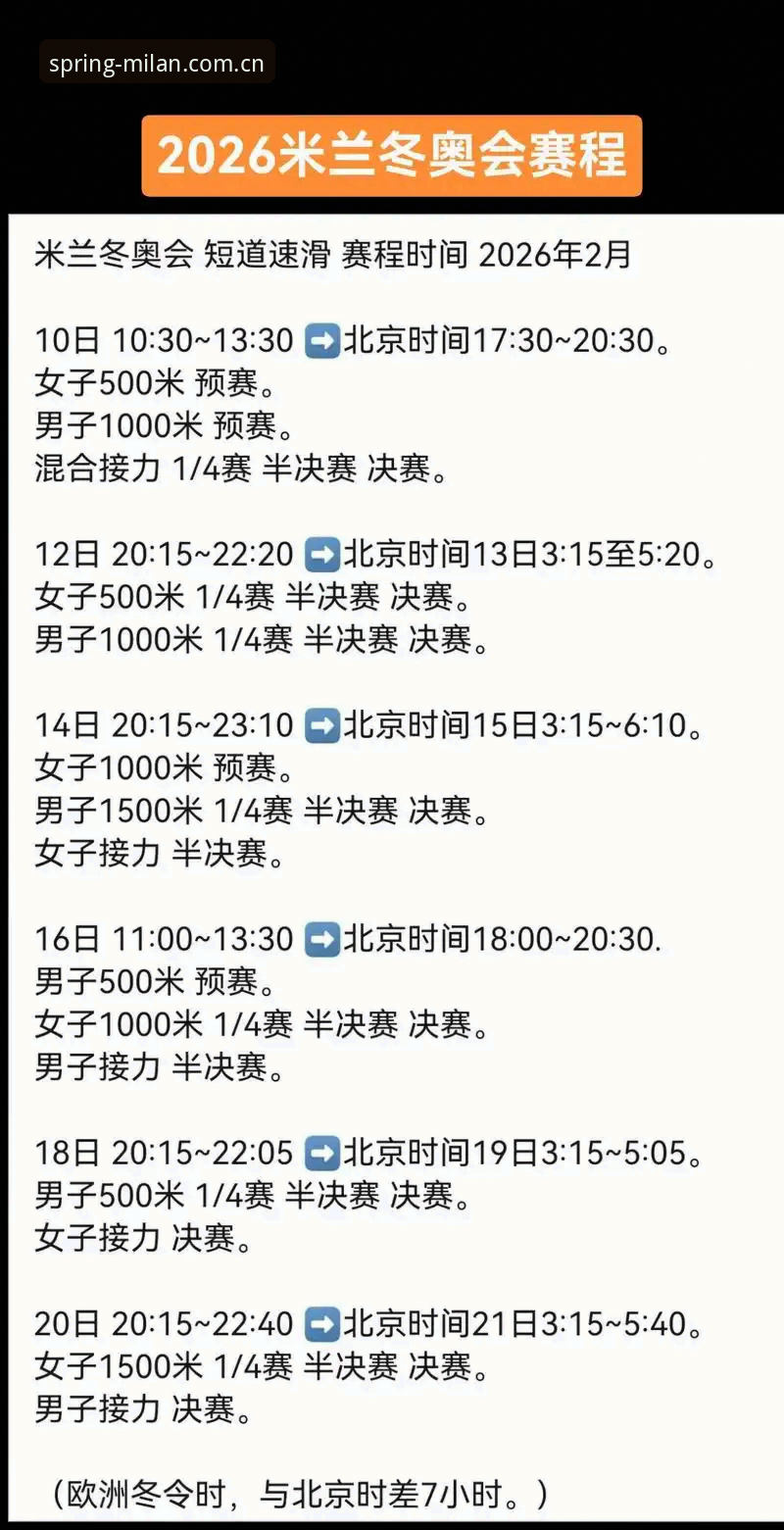 米兰赛程查询 还在为米兰赛程查询头疼?这5个场景你一定要知道怎么用