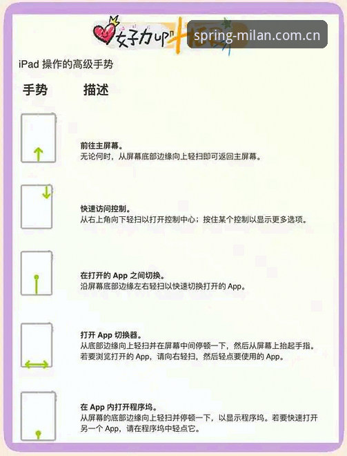 米兰桌面端官网使用技巧：新手快速上手指南