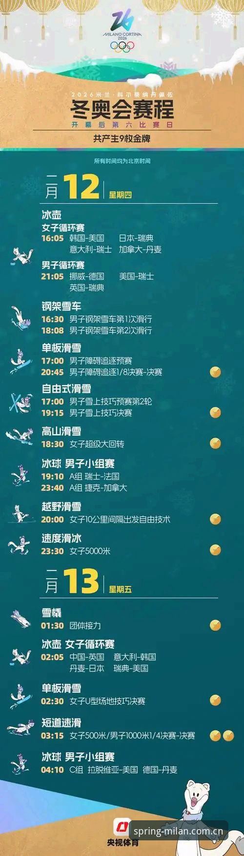 米兰赛程查询详解：从碎片信息到完整赛事地图的实用指南